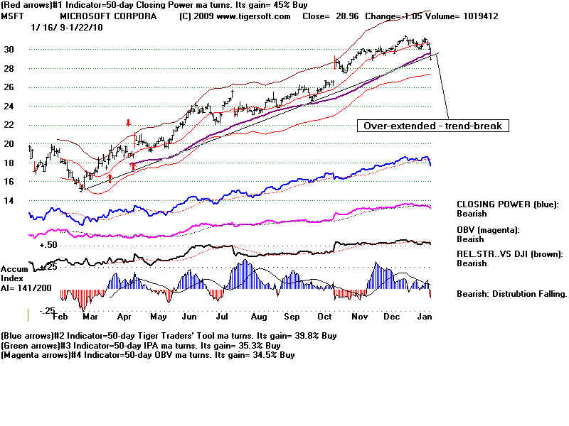 MSFT.BMP (1920054 bytes)