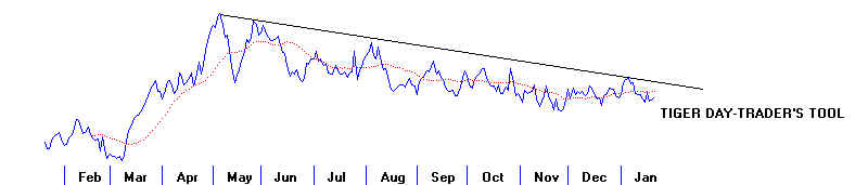 wpe3314.jpg (15616 bytes)