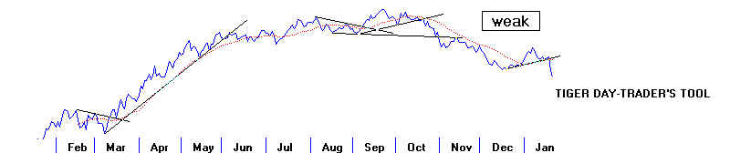 wpe330B.jpg (14403 bytes)