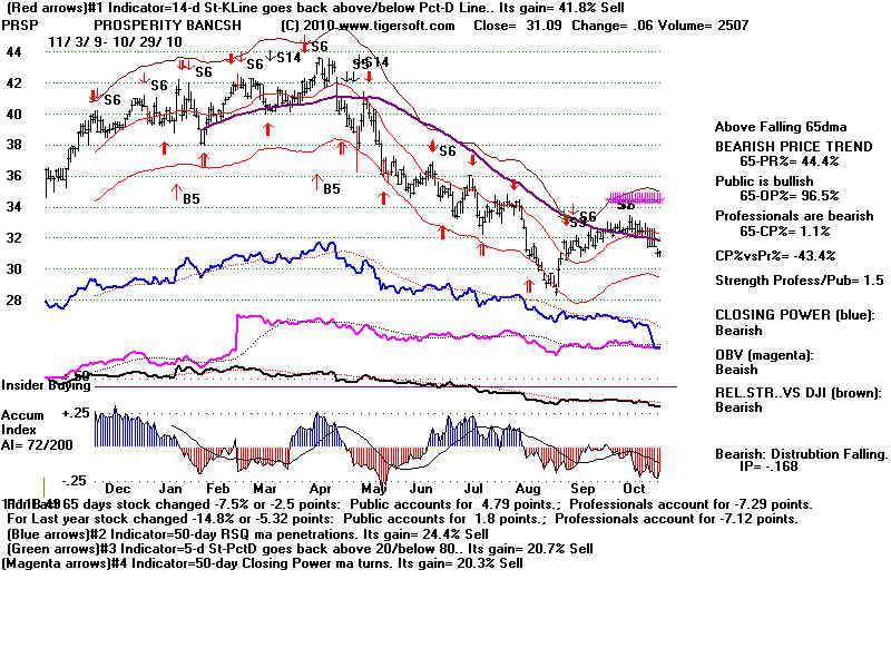 PRSP.BMP (1920054 bytes)