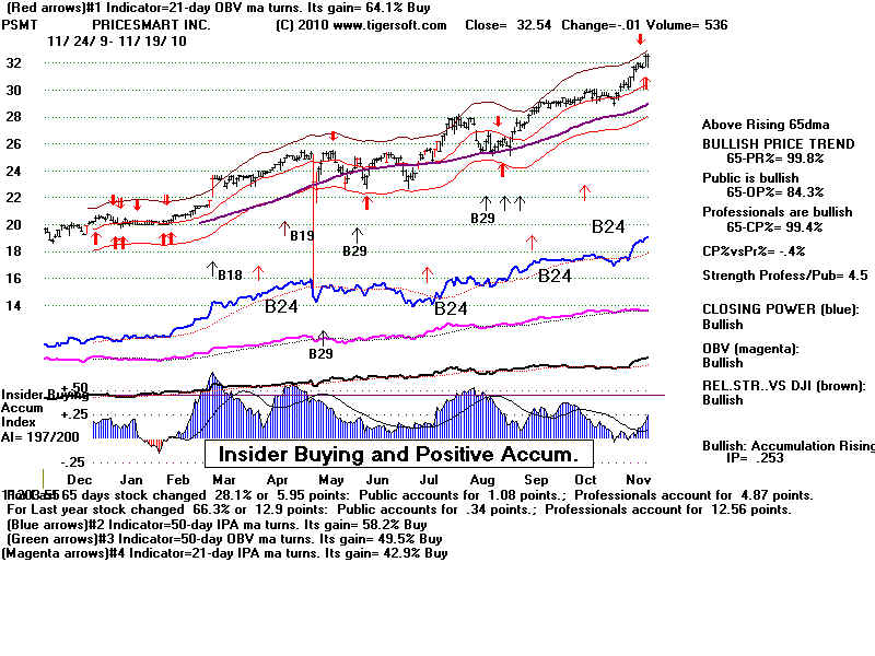 PSMT.BMP (1920054 bytes)