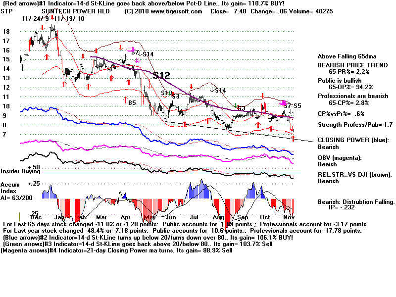 STP.BMP (1920054 bytes)