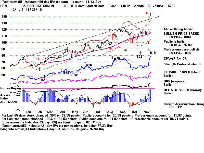 CRM.BMP (1920054 bytes)