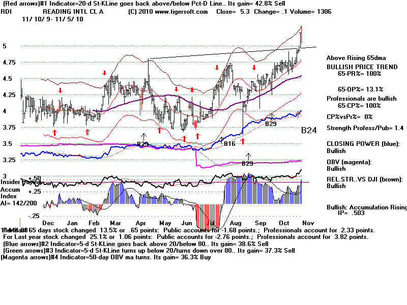 RDI.BMP (1920054 bytes)