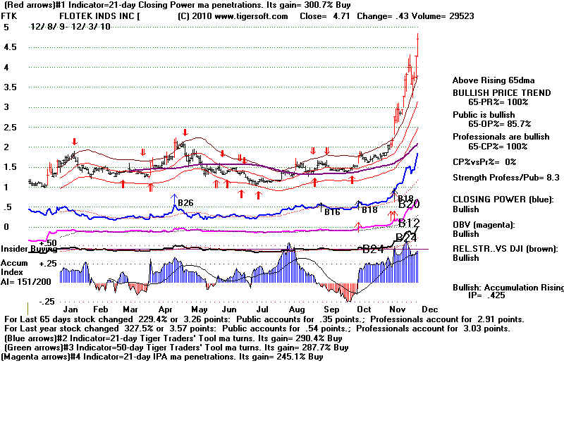 FTK.BMP (1920054 bytes)