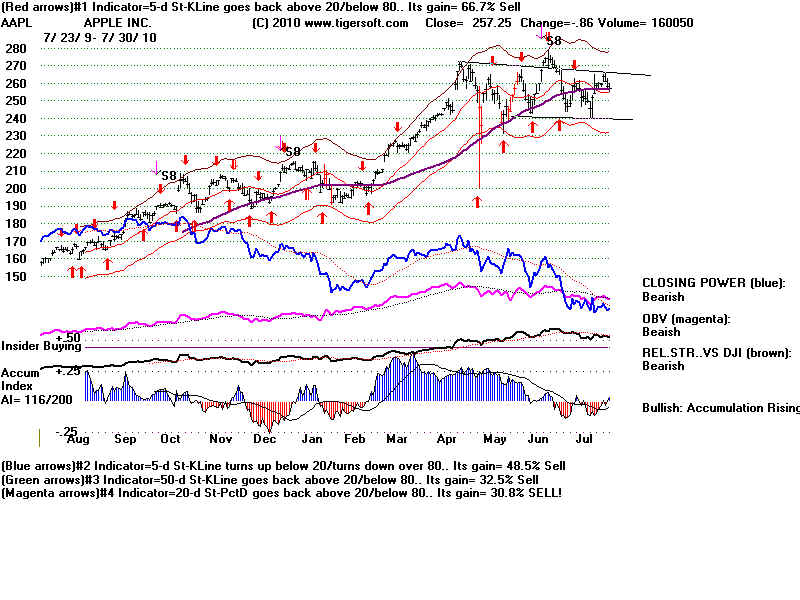 AAPL.BMP (1920054 bytes)