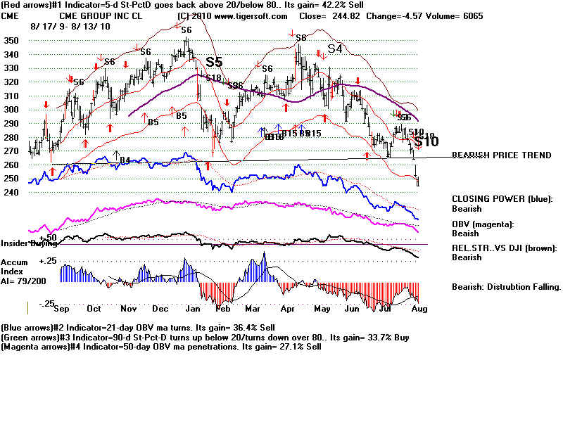CME.BMP (1920054 bytes)