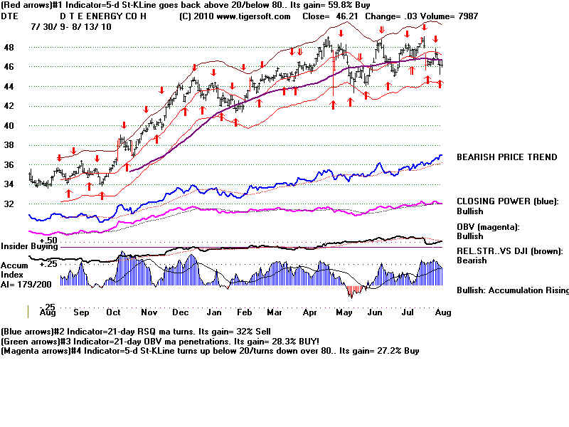 DTE.BMP (1920054 bytes)
