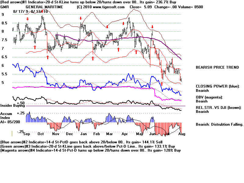 GMR.BMP (1920054 bytes)