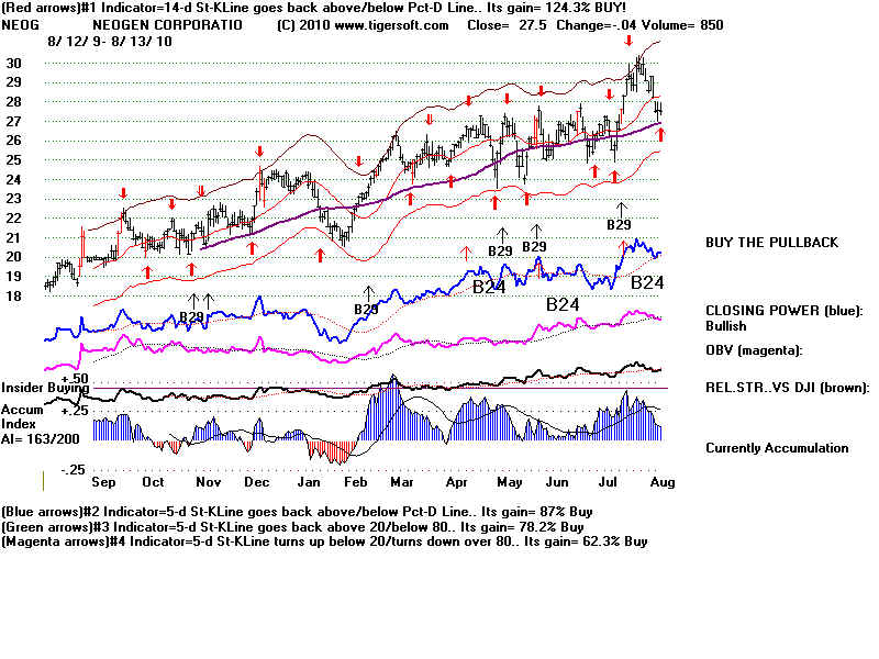 NEOG.BMP (1920054 bytes)