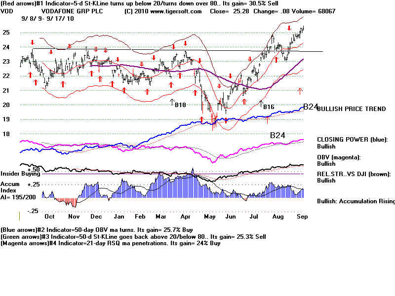 VOD.BMP (1920054 bytes)