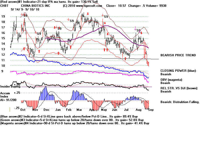 CHBT.BMP (1920054 bytes)