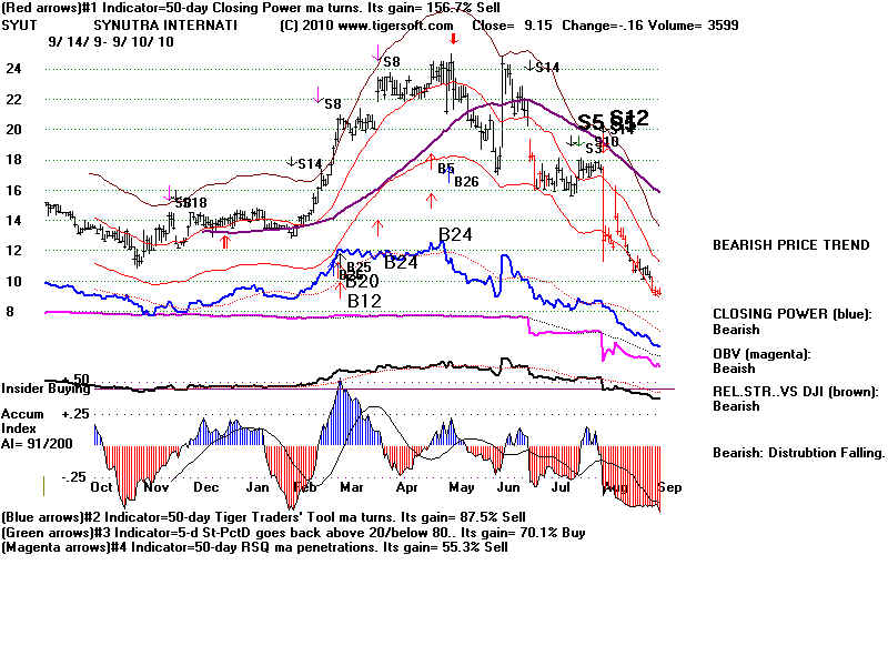 SYUT.BMP (1920054 bytes)