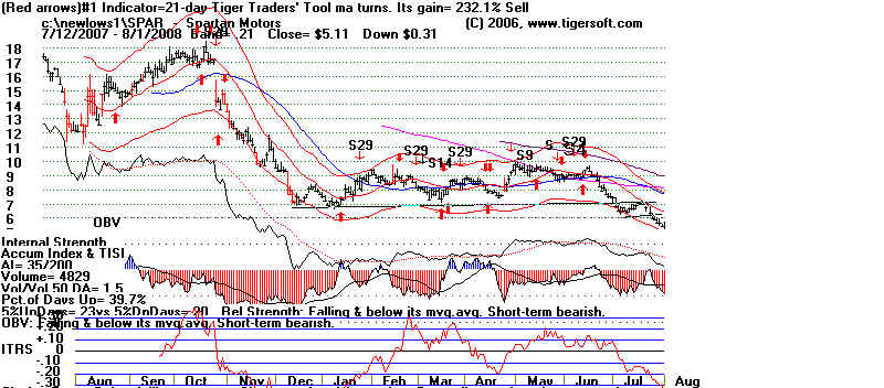 wpe13C.jpg (71416 bytes)