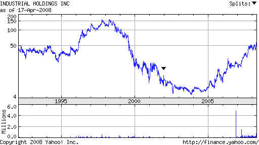 wpe12E.jpg (22302 bytes)