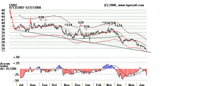 wpe12F.jpg (47076 bytes)