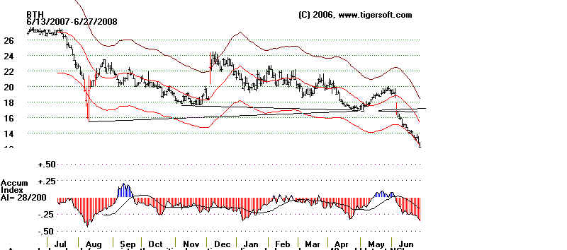 wpe12E.jpg (41881 bytes)
