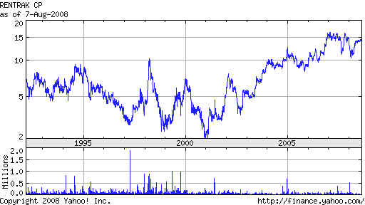 wpe13C.jpg (25475 bytes)