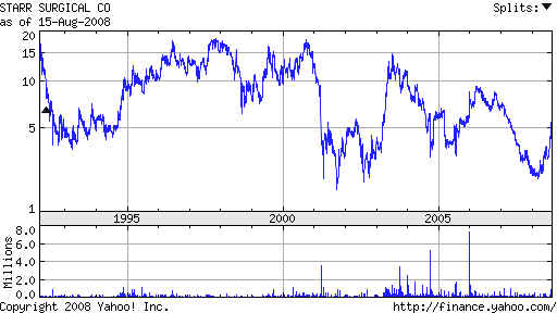 wpe13A.jpg (25856 bytes)