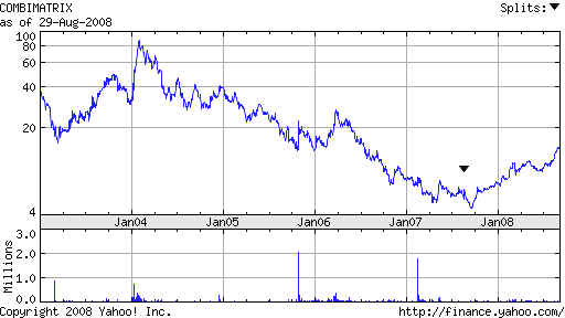 wpeF7.jpg (23171 bytes)