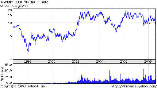 wpe13C.jpg (25450 bytes)
