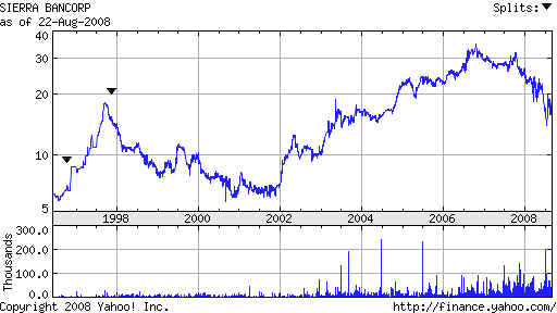 wpe139.jpg (24863 bytes)