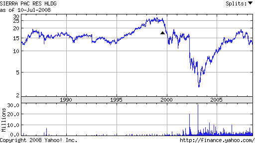 wpe13B.jpg (24062 bytes)