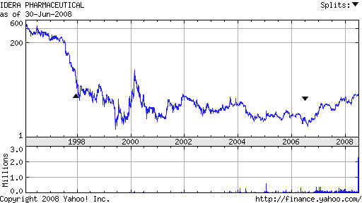 wpe12E.jpg (22672 bytes)