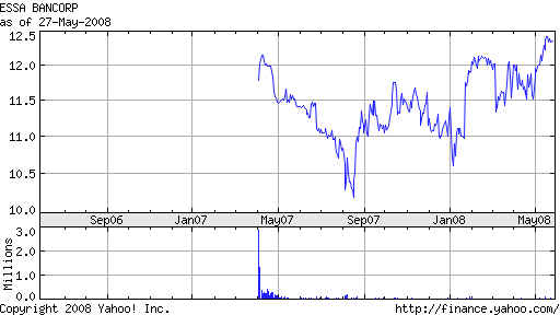 wpe12C.jpg (21515 bytes)