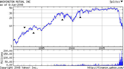 wpe12C.jpg (23154 bytes)