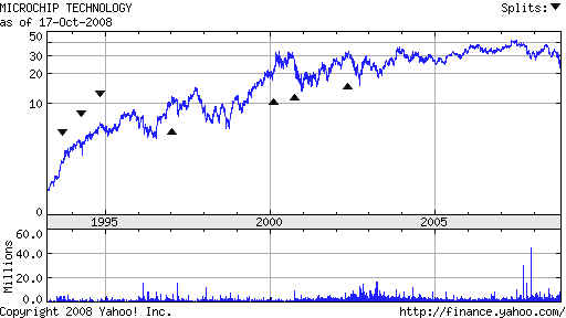 wpe13A.jpg (23733 bytes)