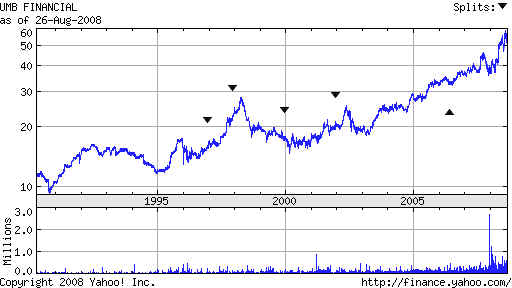 wpe12E.jpg (23954 bytes)