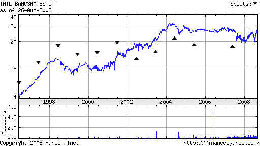 wpe12A.jpg (22960 bytes)
