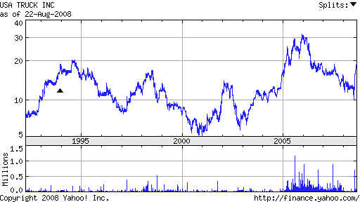 wpe12D.jpg (24503 bytes)