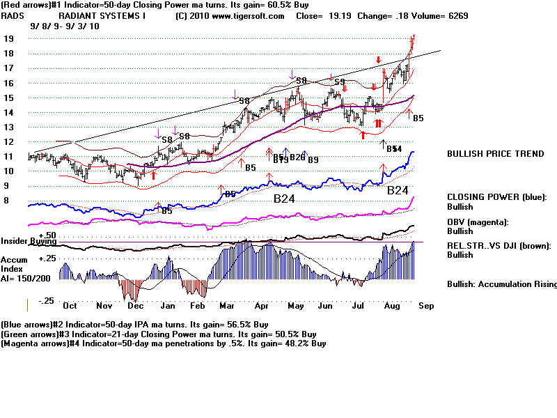 RADS.BMP (1920054 bytes)