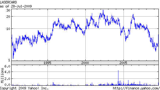 wpe167.jpg (23690 bytes)