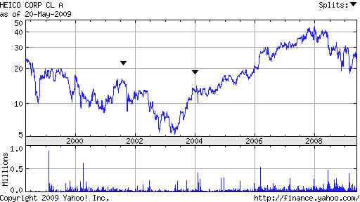 wpe15E.jpg (25246 bytes)