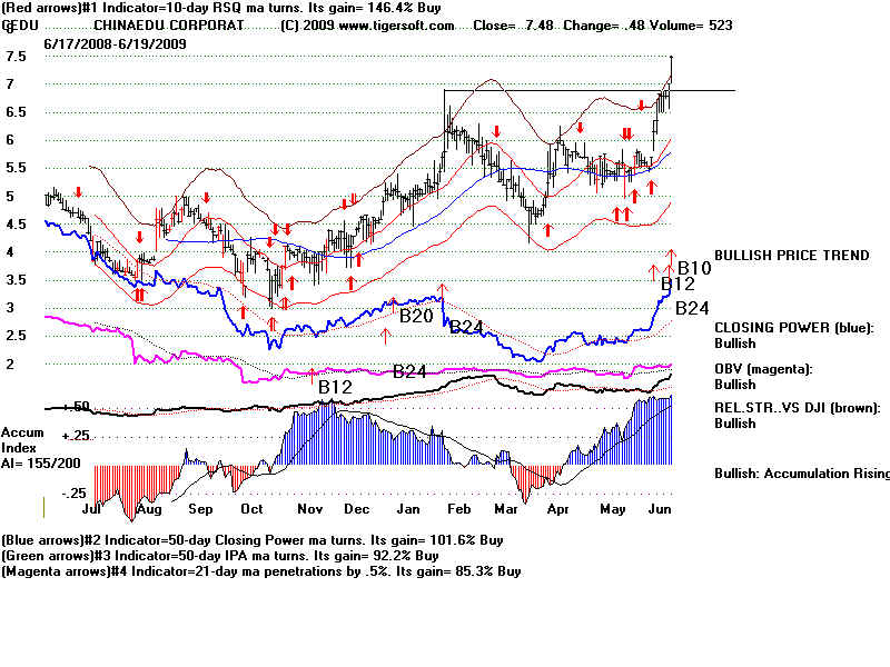 CEDU.BMP (960054 bytes)