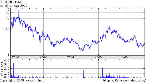 wpe164.jpg (23882 bytes)