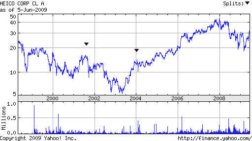 wpe15E.jpg (25194 bytes)
