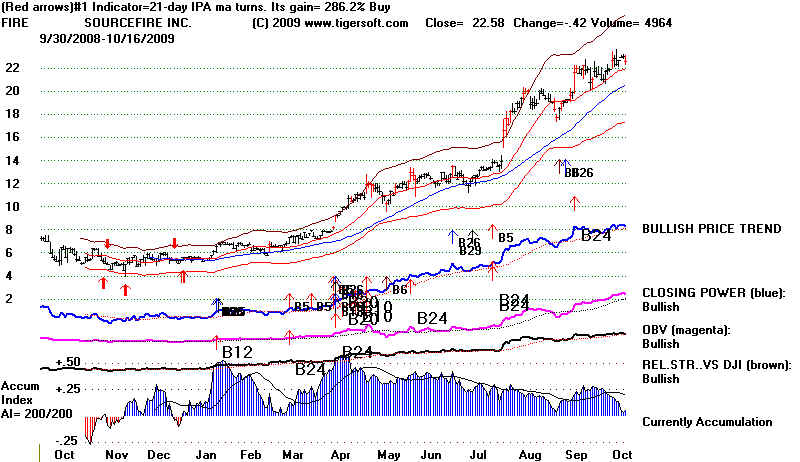 wpe16E.jpg (71275 bytes)