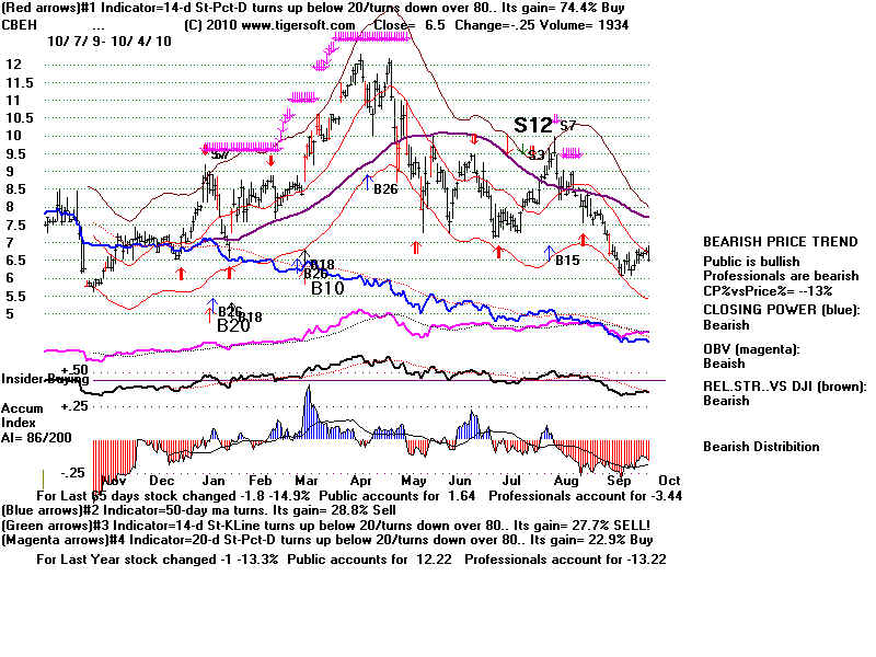 CBEH.BMP (1920054 bytes)