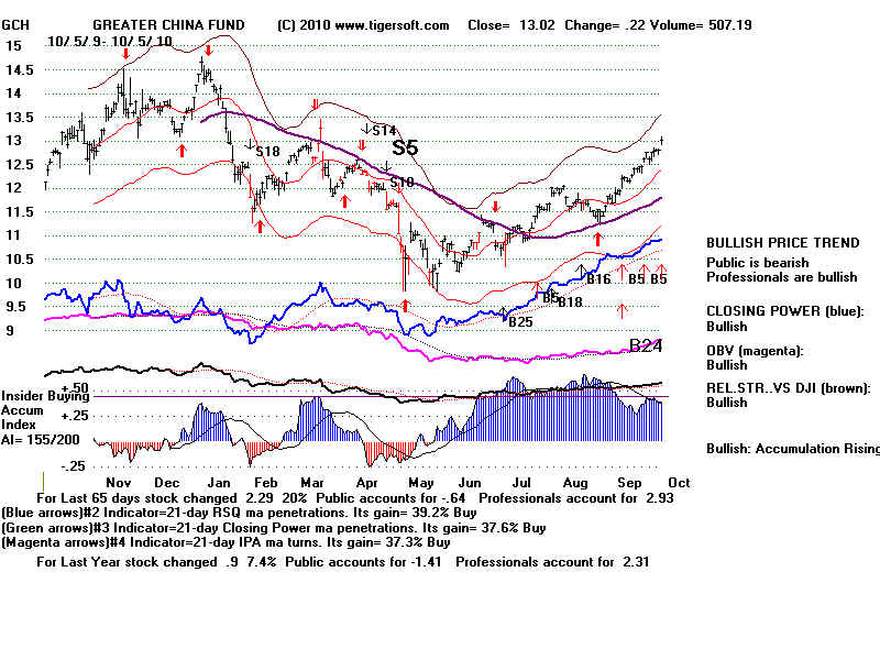 GCH.BMP (1920054 bytes)
