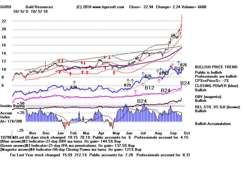 GORO.BMP (1920054 bytes)
