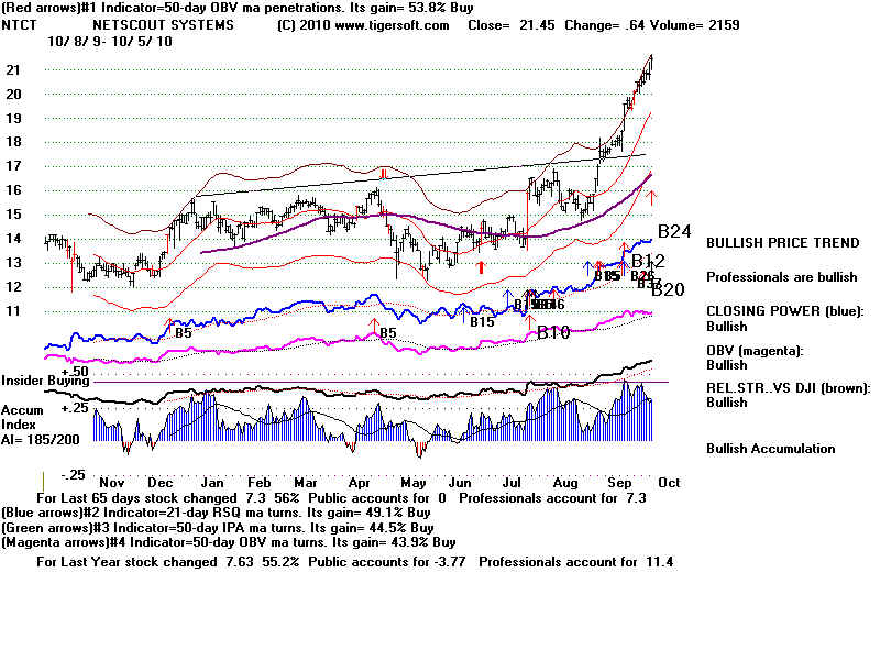 NTCT.BMP (1920054 bytes)