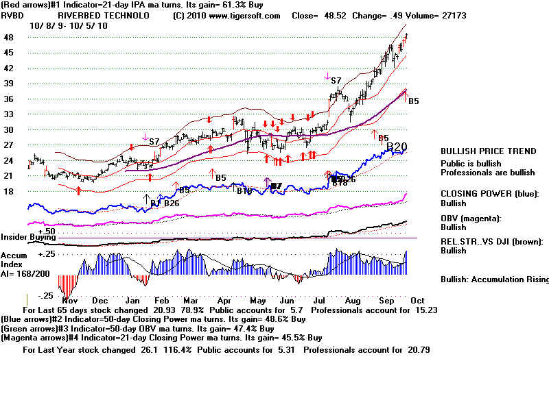 RVBD.BMP (1920054 bytes)