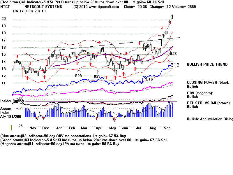 NTCT.BMP (1920054 bytes)