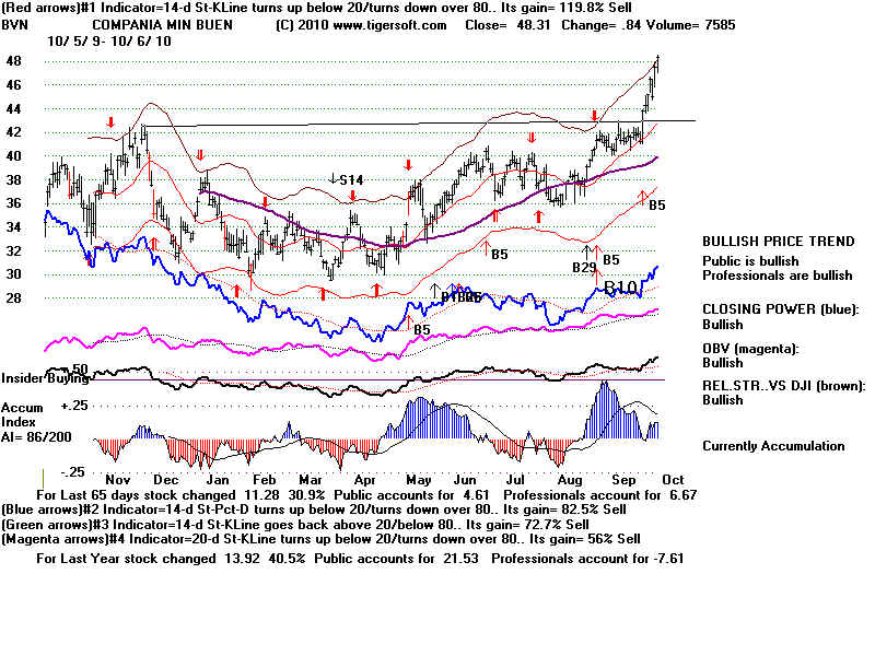 BVN.BMP (1920054 bytes)