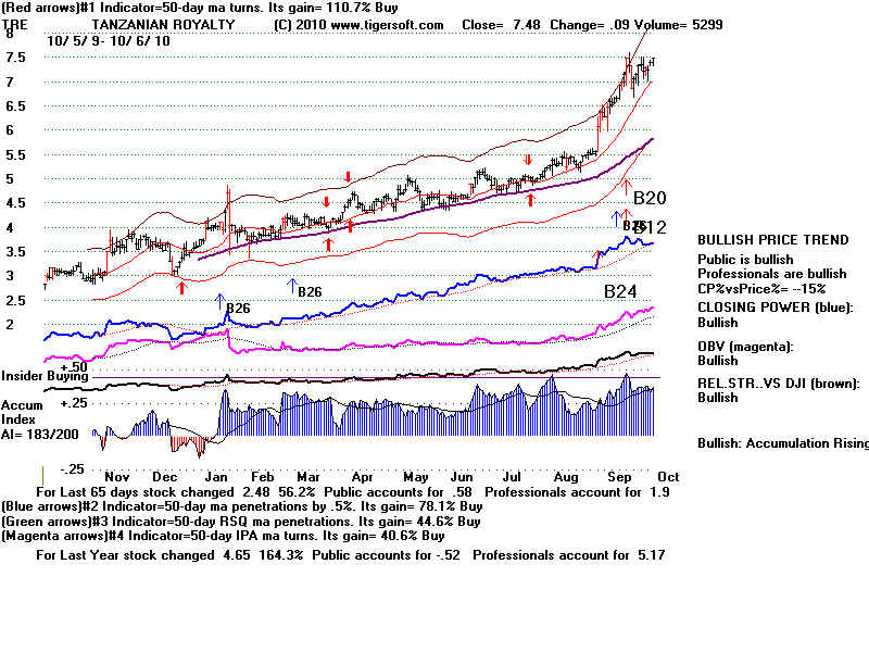 TRE.BMP (1920054 bytes)