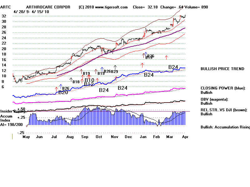 ARTC.BMP (1920054 bytes)